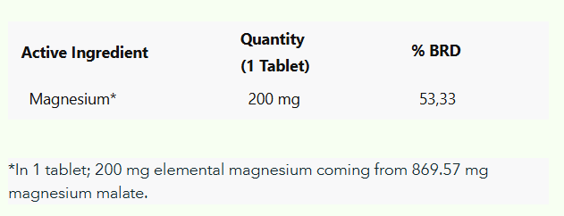 مغنيسيوم ماليت 200 ملجم 60 كبسولة (منتج تركي) Venatura Magnesium Malate (Best Before 01-03-2027)