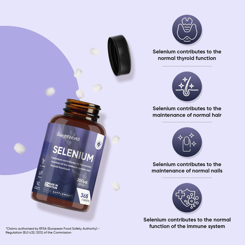 سيلينيوم أعلى امتصاص (سيلينومثيونين) 200 مكجم 365 قرص (منتج اوروبي) WeightWorld Selenium L-Selenomethionine (NON-GMO) (Best Before 01-10-2027) سيلينيوم أعلى امتصاص (سيلينومثيونين) 200 مكجم 365 قرص (منتج اوروبي) WeightWorld Selenium L-Selenomethionine (NON-GMO) (Best Before 01-10-2027)