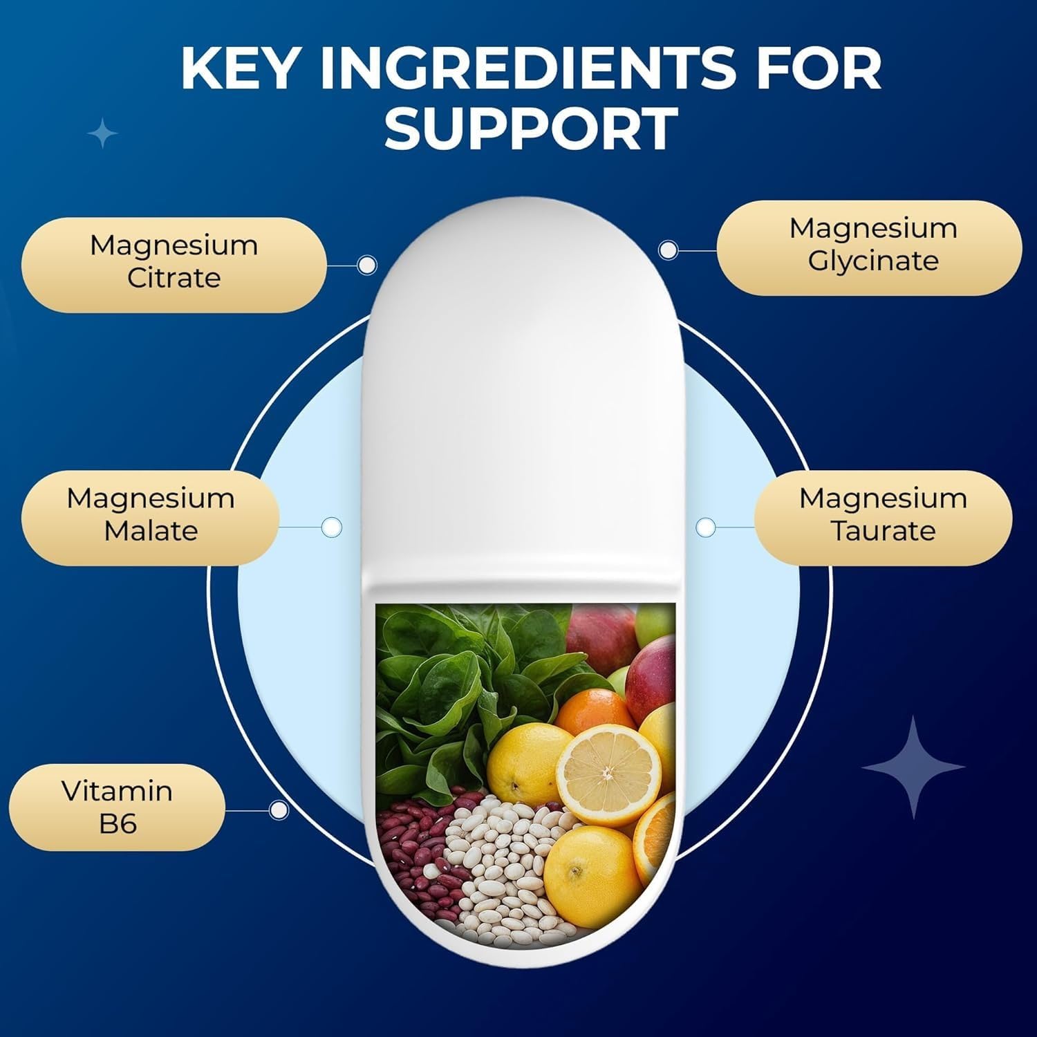 مغنيسيوم كومبلكس 125 ملغم جلايسينيت + ماليت + توريت + سيتريت 60 قرص (منتج تركي) Nutraxin Magnesium Complex High-Absorption with Vitamin B6 Non-GMO (Best Before 01-11-2028)