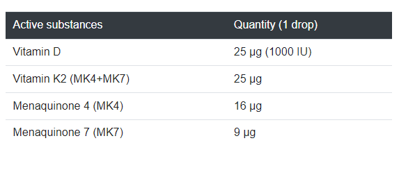 فيتامين د3 5000 وحدة مع ك2 كومبلكس 125 مكجم كل 5 نقاط سائل بزيت الزيتون 20 مل (يكفي 90 يوم) (منتج تركي) Osende Vitamin D3 + K2 Complex (MK4 + MK7) Drop (Best Before 01-02-2027)