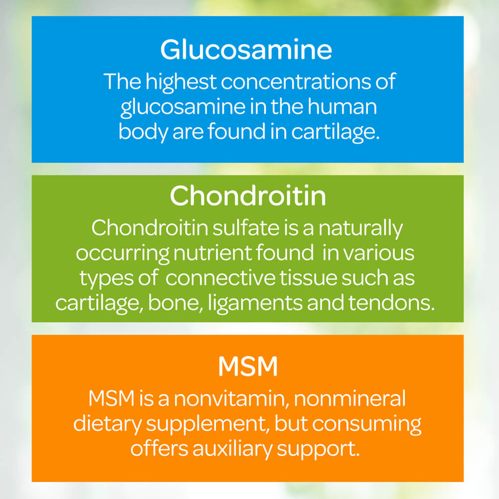 تركيبة ممتازة للمفاصل 896 ملغم 60 قرص Puritan's Pride Glucosamine, Chondroitin & MSM Formula (Best Before 01-07-2027)